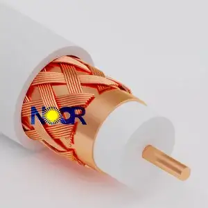 Coaxial Cable